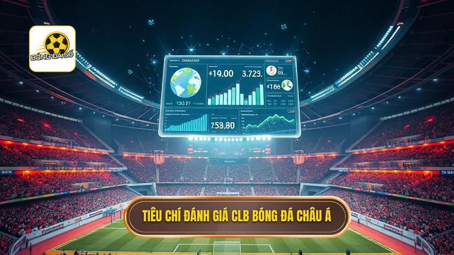Top 10 CLB nổi tiếng nhất châu Á: Những đế chế bóng đá hùng mạnh nhất 1 Tiêu chí đánh giá sức ảnh hưởng của các CLB châu Á