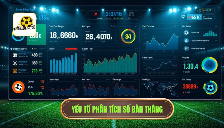 Các yếu tố then chốt trong cách phân tích số bàn thắng